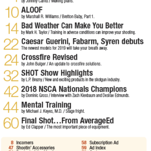 1905 toc